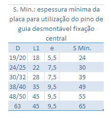 Clique aqui para ampliar a imagem adicional do produto.